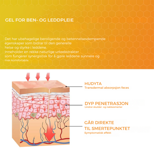 Propolis Smertegel 1+2 Gratis